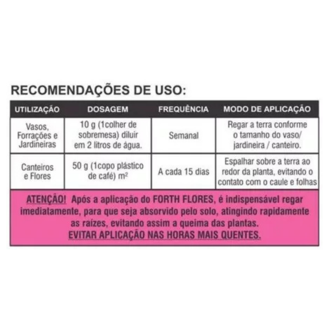 Adubo Orgânico Fertilizante para Plantas Forte Flores 400g - O Segredo para um Jardim Exuberante