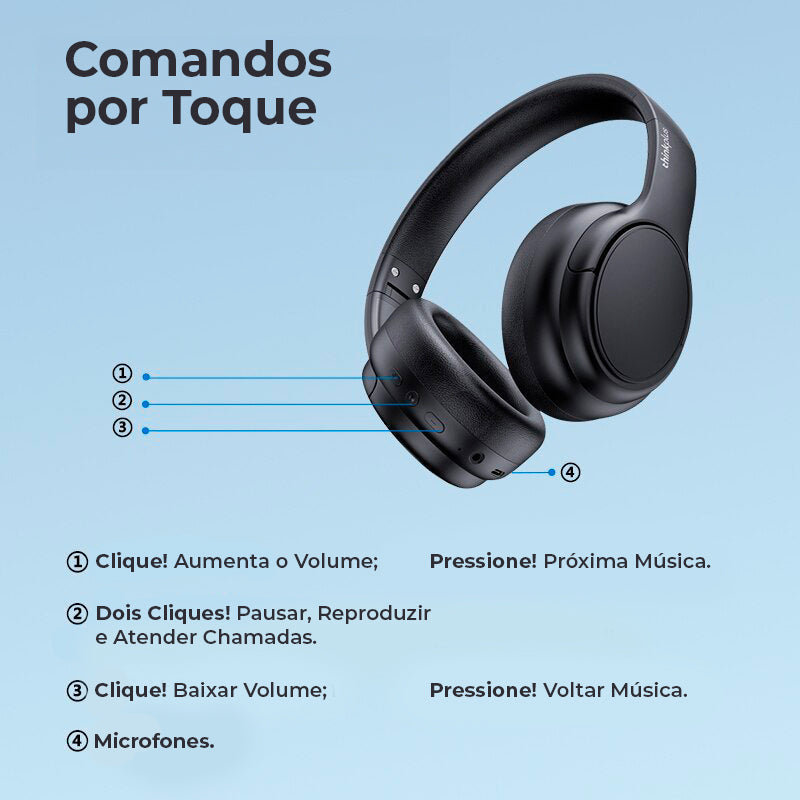 Headphone Fone de ouvido Bluetooth TH20 Gamer Sem Fio com Som Imersivo