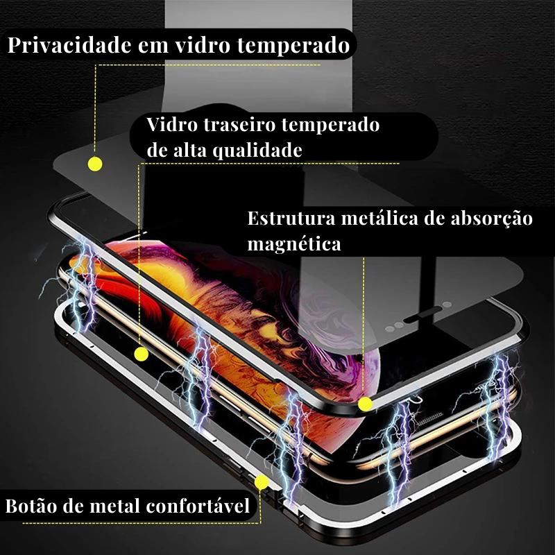 Capinha Magnética Blindada para iPhone - Proteção 360º com Tela de Privacidade
