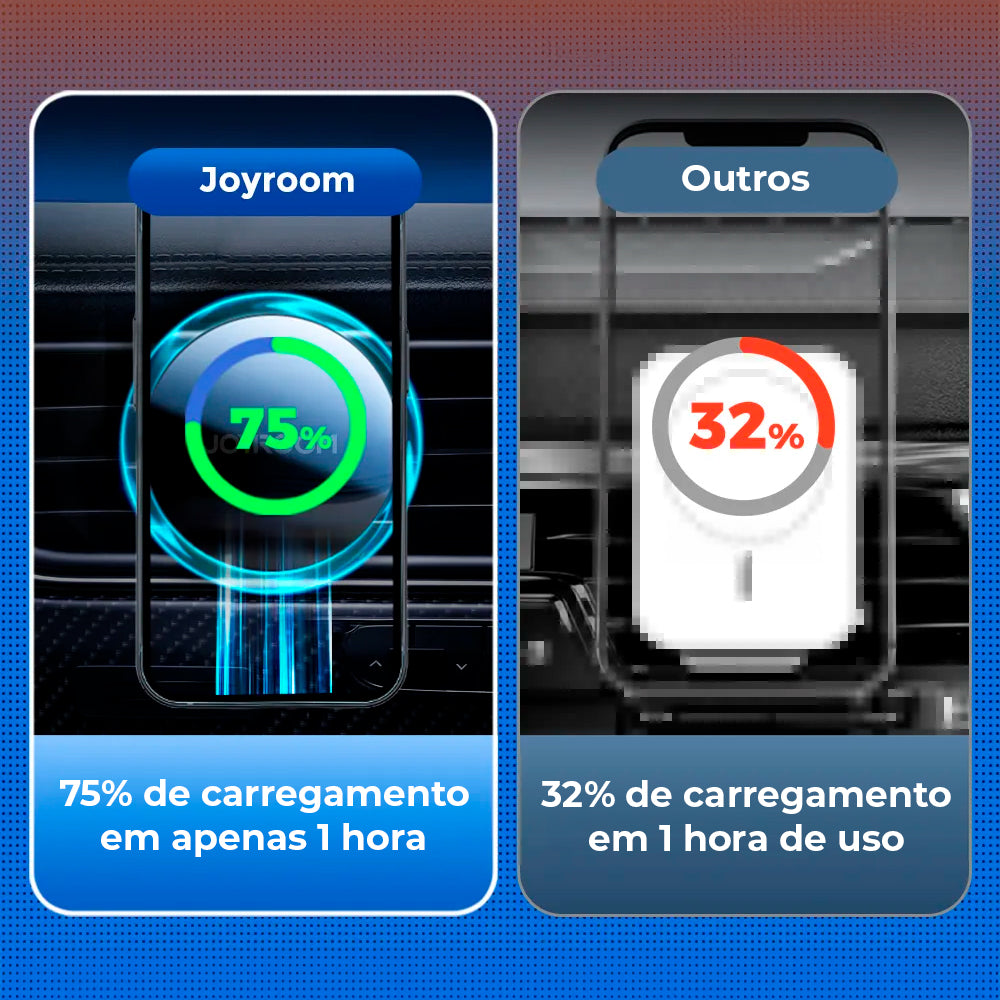 Carregador Magnético Automotivo Joyroom com Alta Absorção e Conexão Rápida