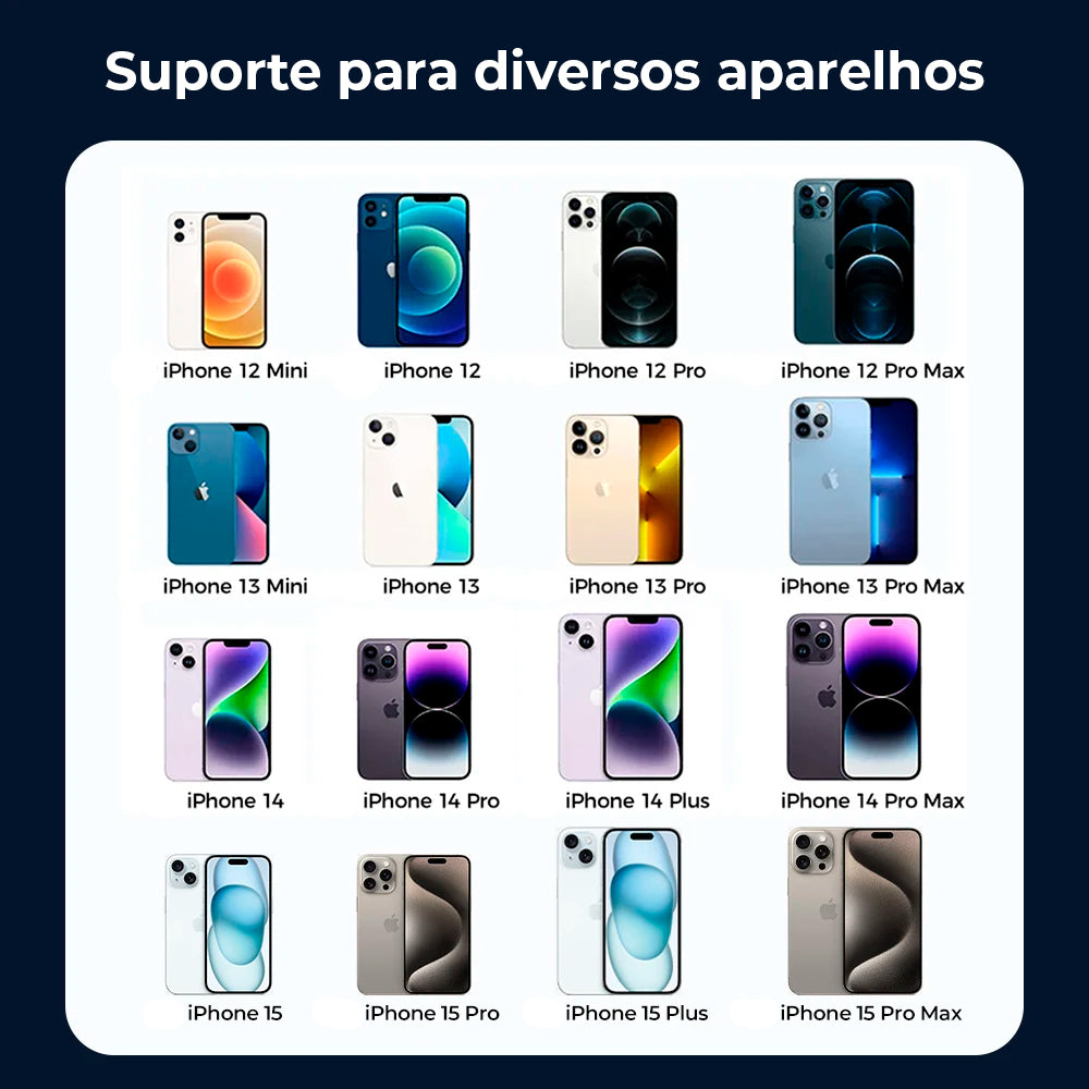 Carregador Magnético Automotivo Joyroom com Alta Absorção e Conexão Rápida