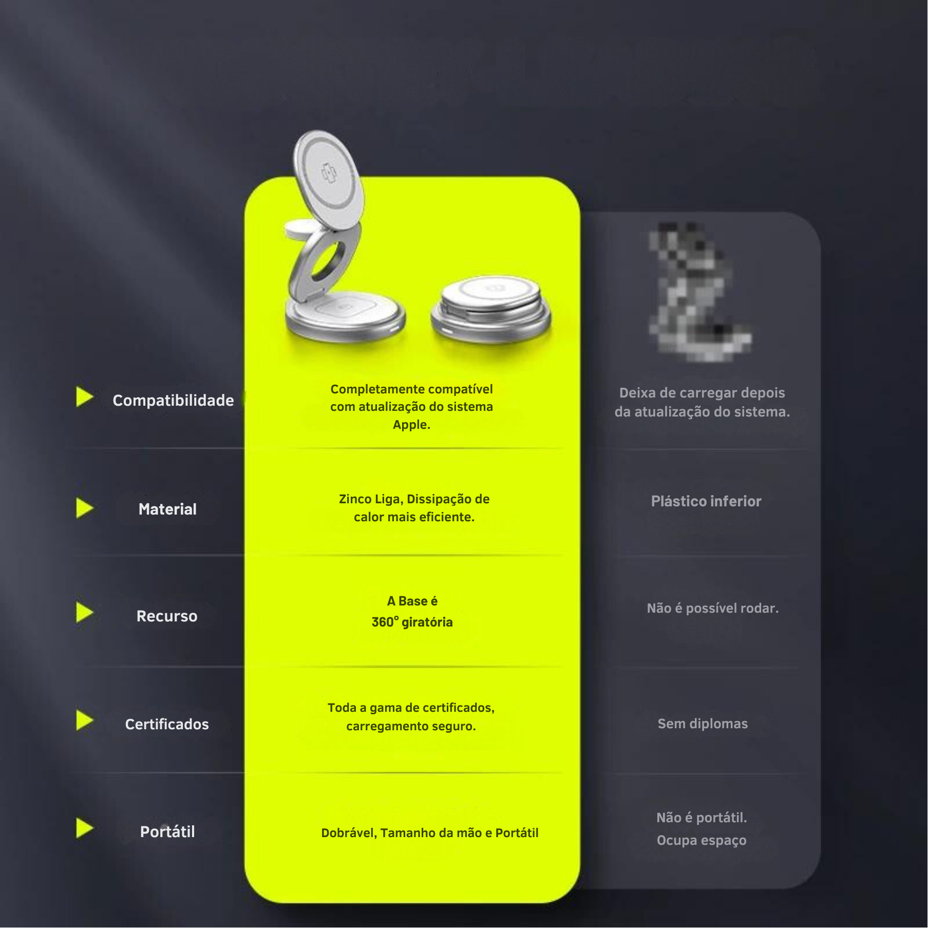 Carregador Sem Fio 3 em 1 para iPhone, Apple Watch e AirPods