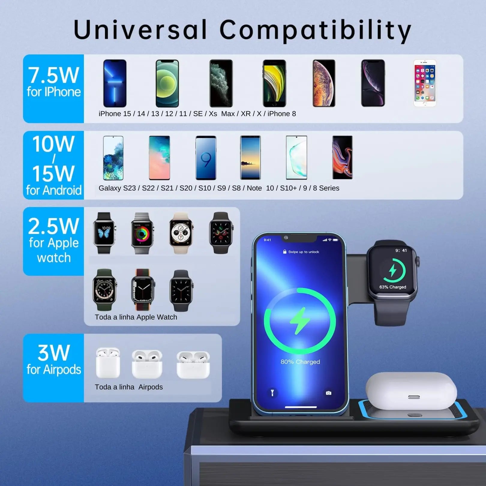 Carregador Sem Fio 3 em 1 para iPhone - Base de Carregamento Multifuncional
