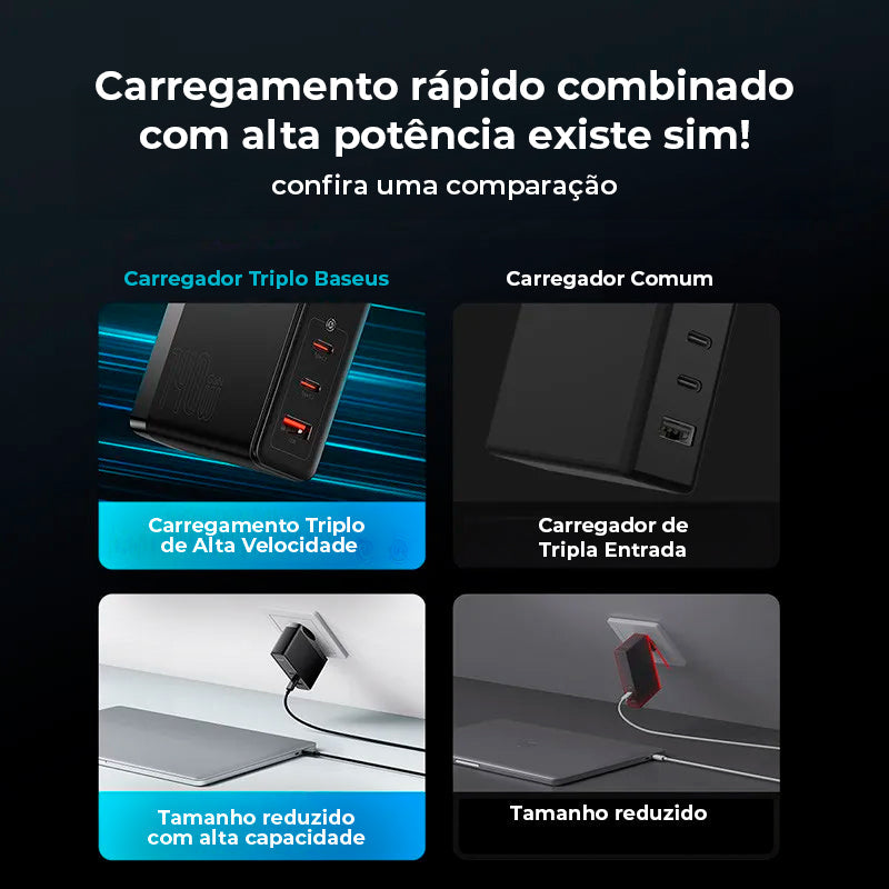 Carregador Triplo GaN 5 PRO 140W da Baseus - Carregamento Rápido e Eficiente