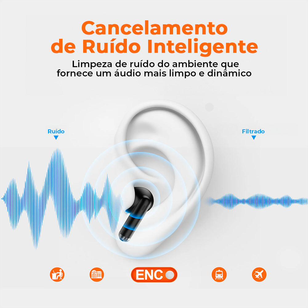 Fone de ouvido Bluetooth E28 com Bateria de Longa Duração - Conexão Sem Fio e Som de Alta Qualidade