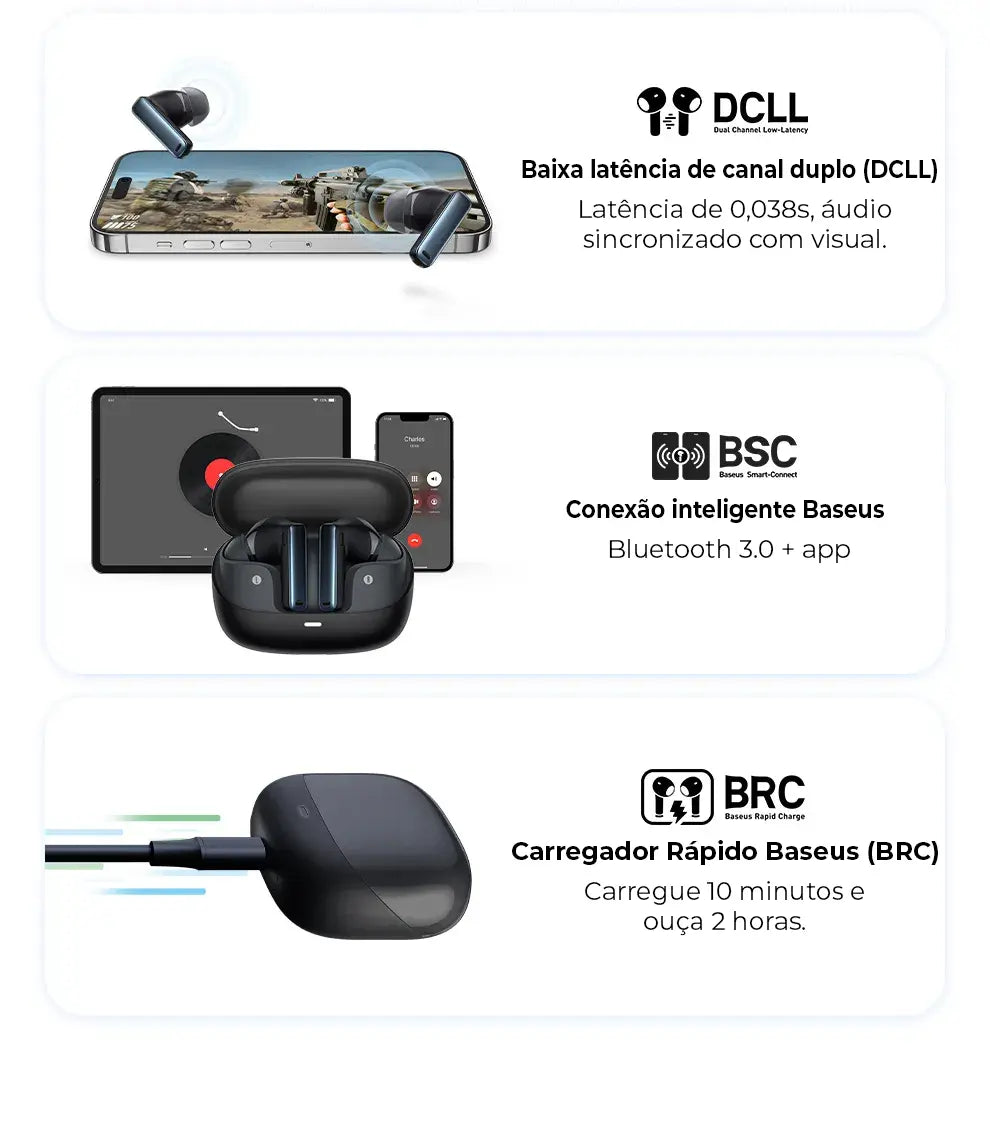 Fone de Ouvido Bluetooth Baseus Bowie M2 - Estéreo Sem Fio com Cancelamento de Ruído