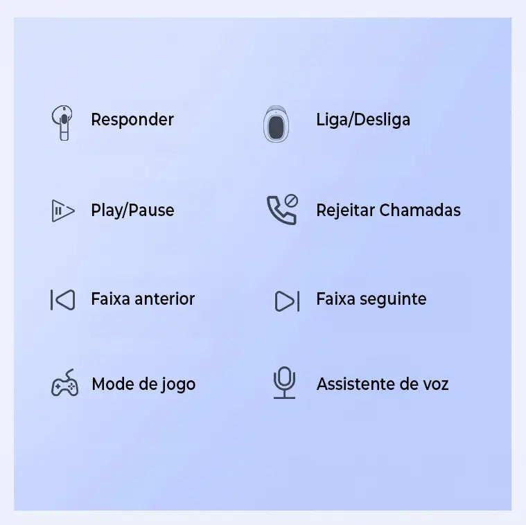 Fone de Ouvido Bluetooth Duplo MCHOSE-MC BH295 com Som Estéreo e Conforto