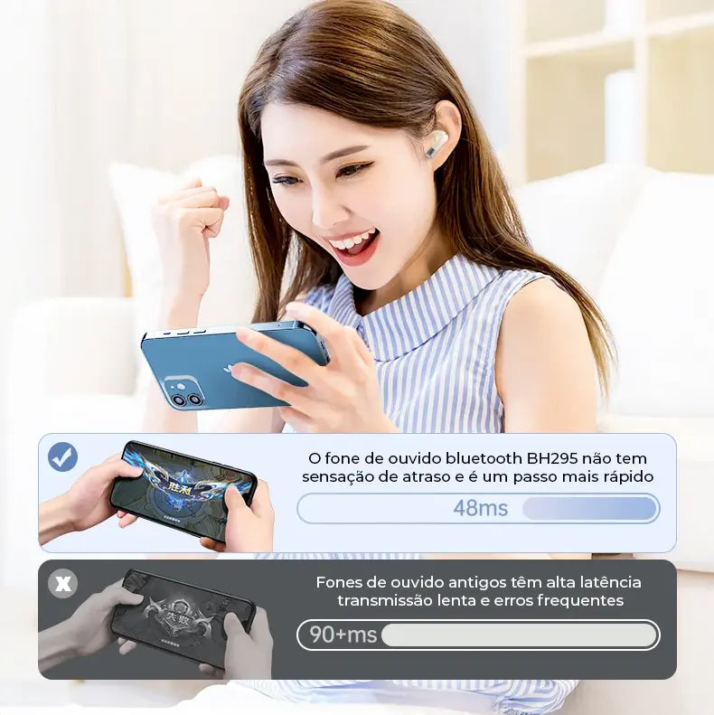 Fone de Ouvido Bluetooth Duplo MCHOSE-MC BH295 com Som Estéreo e Conforto