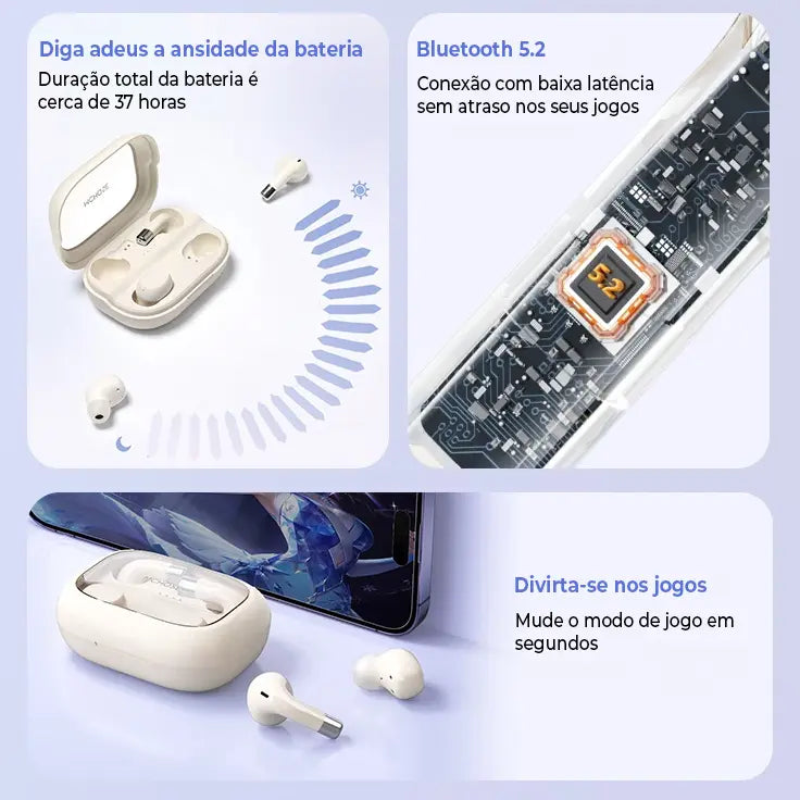 Fone de Ouvido Bluetooth Duplo MCHOSE-MC BH295 com Som Estéreo e Conforto