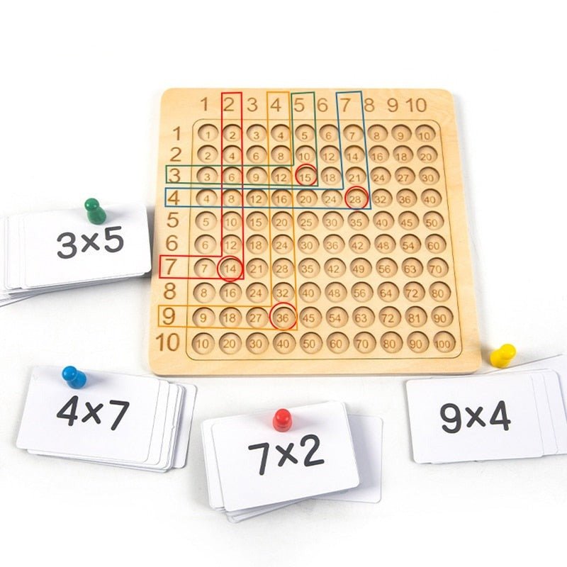 Jogo de Tabuleiro Educativo de Multiplicação para Crianças - Aprendizado Divertido