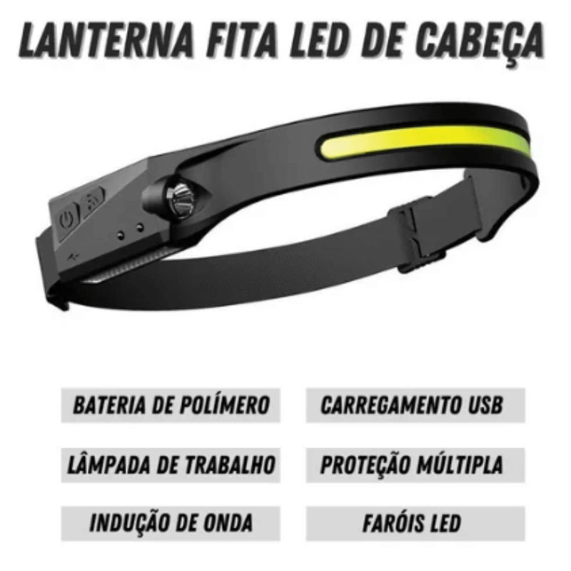 Lanterna de Cabeça Recarregável USB com Sensor de Movimento - Ideal para Camping e Atividades ao Ar Livre