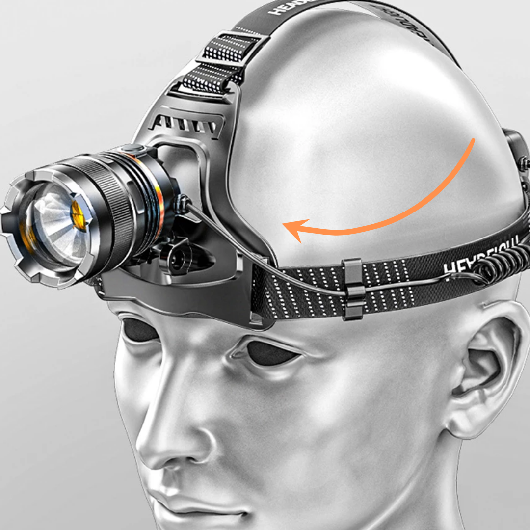 Lanterna de Cabeça Recarregável USB com Zoom Super Potente