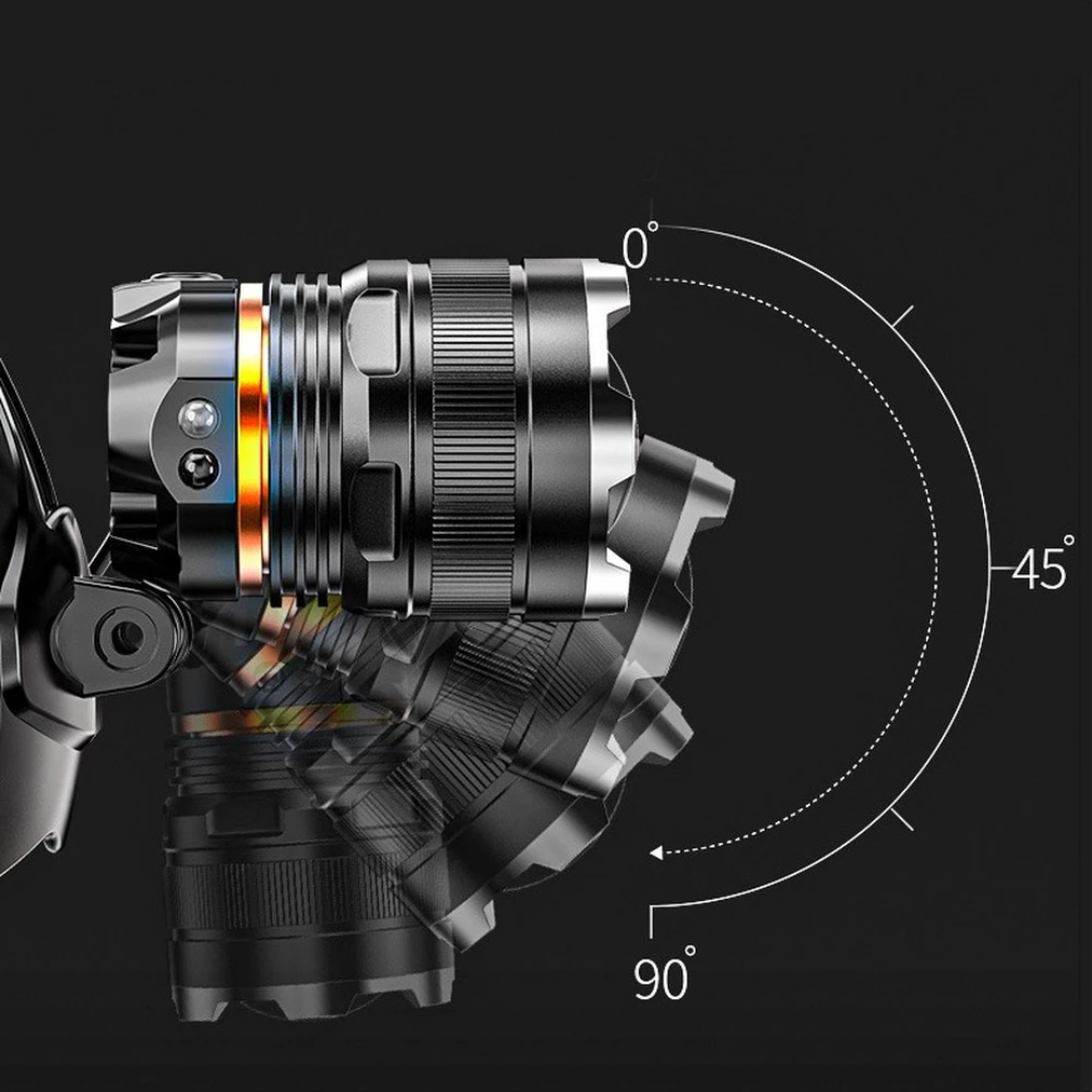 Lanterna de Cabeça Recarregável USB com Zoom Super Potente