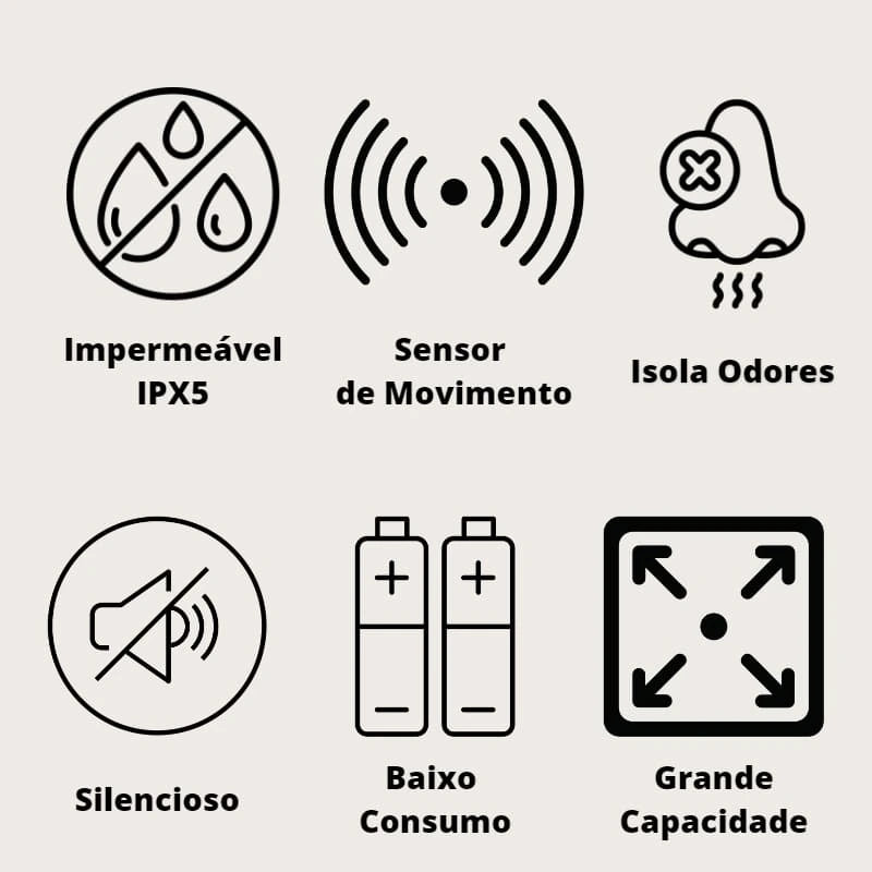 Lixeira Automática com Sensor para Banheiro - Lixeira Inteligente e Prática