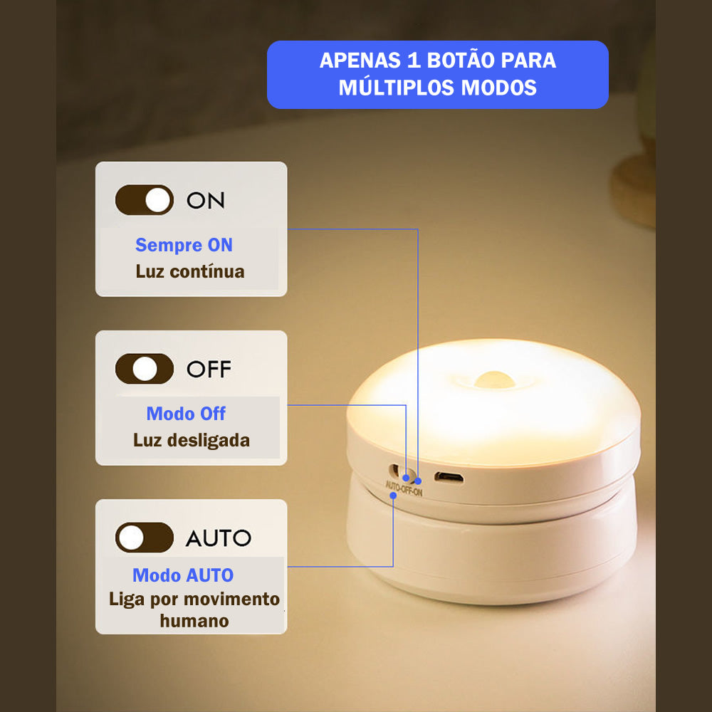 Luminária de Parede Externa com Sensor de Presença para Iluminação Automática