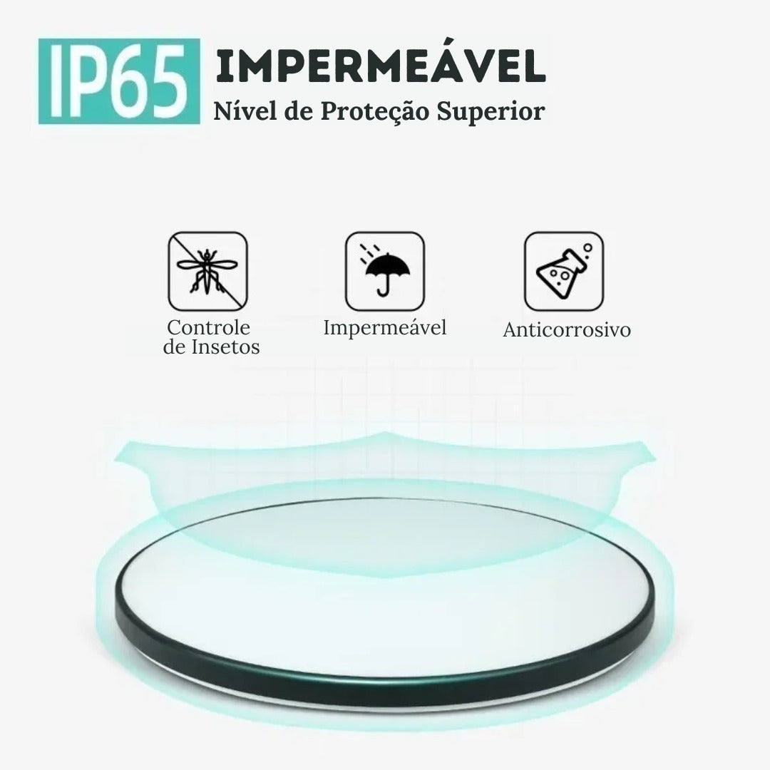 Luminária de Teto LED Redonda Moderna para Sobrepor - Iluminação Elegante