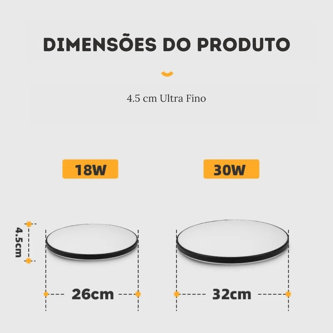 Luminária de Teto LED Redonda Moderna para Sobrepor - Iluminação Elegante