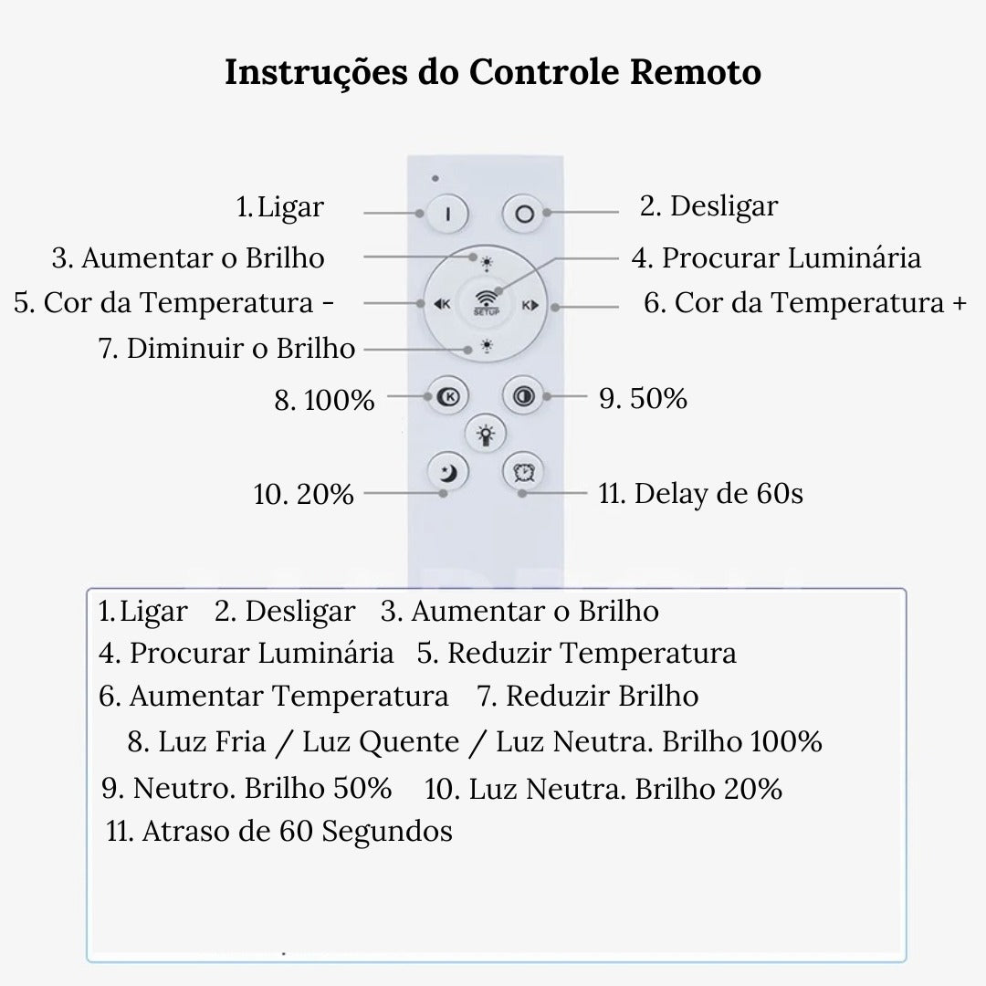 Luminária de Teto Redonda LED Plafon Moderno com Controle Remoto