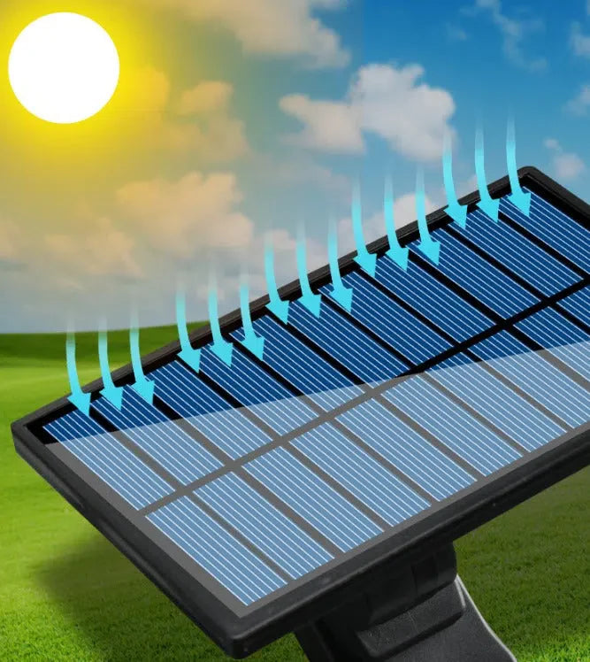 Refletor Solar LED 800W com 3 Cabeças - Iluminação Ecológica