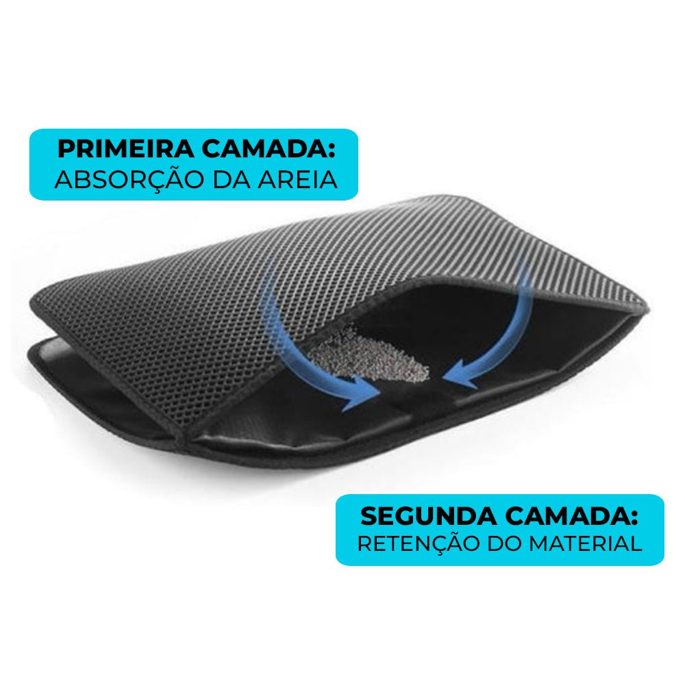 Tapete Coletor de Areia Antiderrapante para Gatos - Facilita a Limpeza e Mantém a Casa Organizada