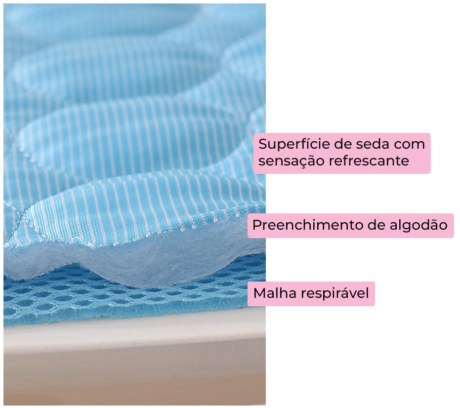 Tapete Refrigerado para Animais de Estimação - Conforto e Frescor