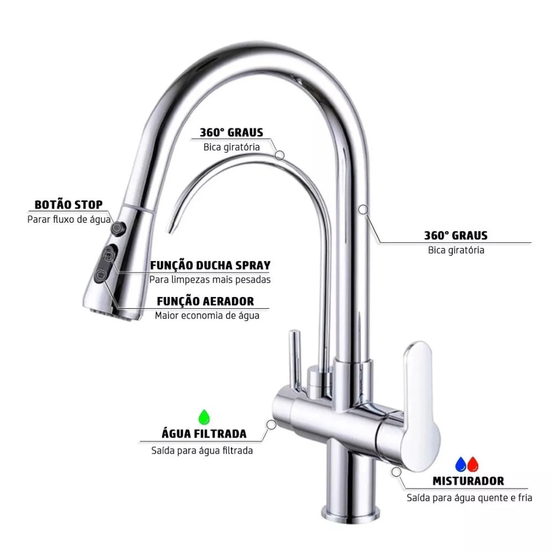 Torneira Gourmet para Cozinha Monocomando com Dupla Função e Filtro, Jato Extensível