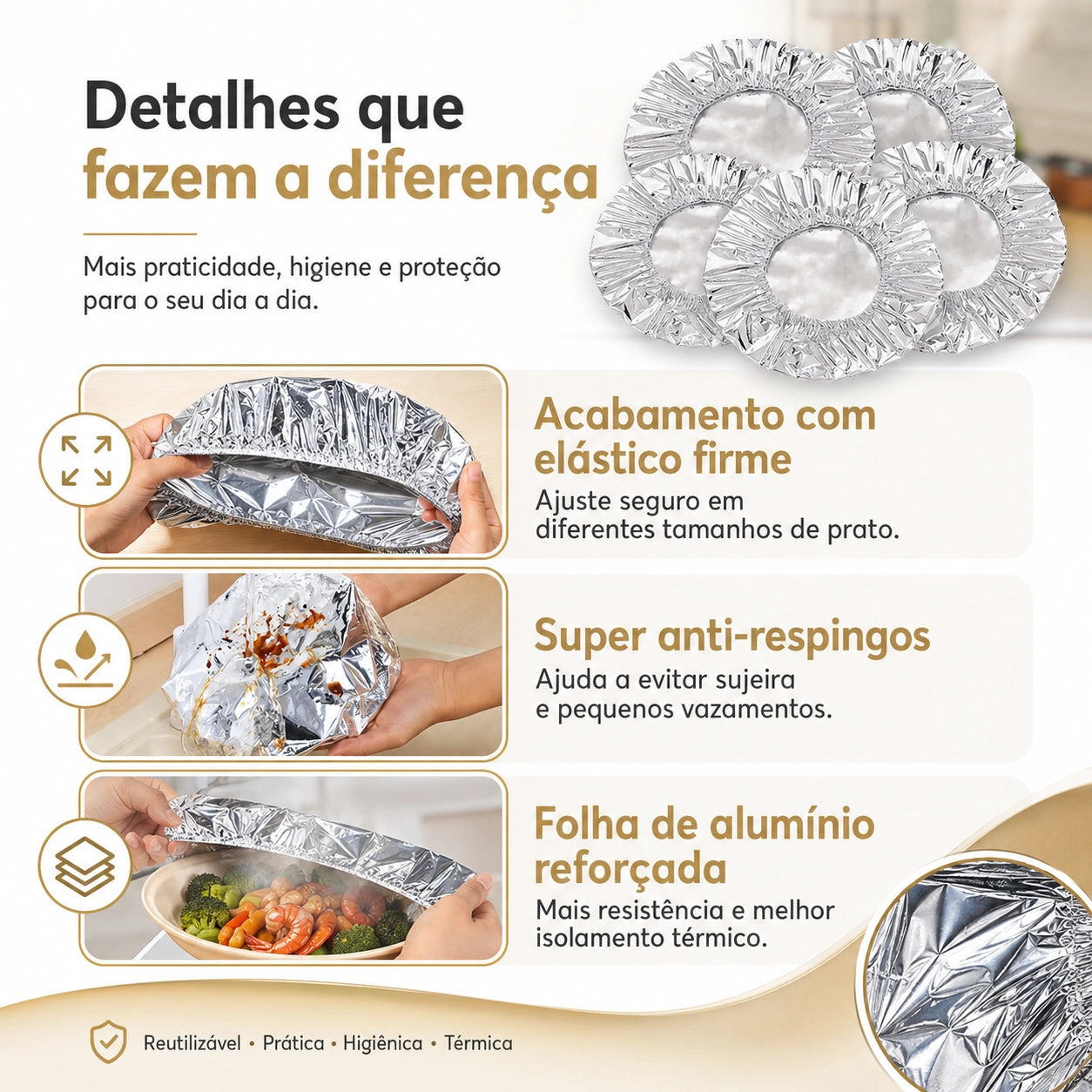 Capa Térmica de Alumínio para Alimentos com Elástico - Conserva Calor e Protege Refeições
