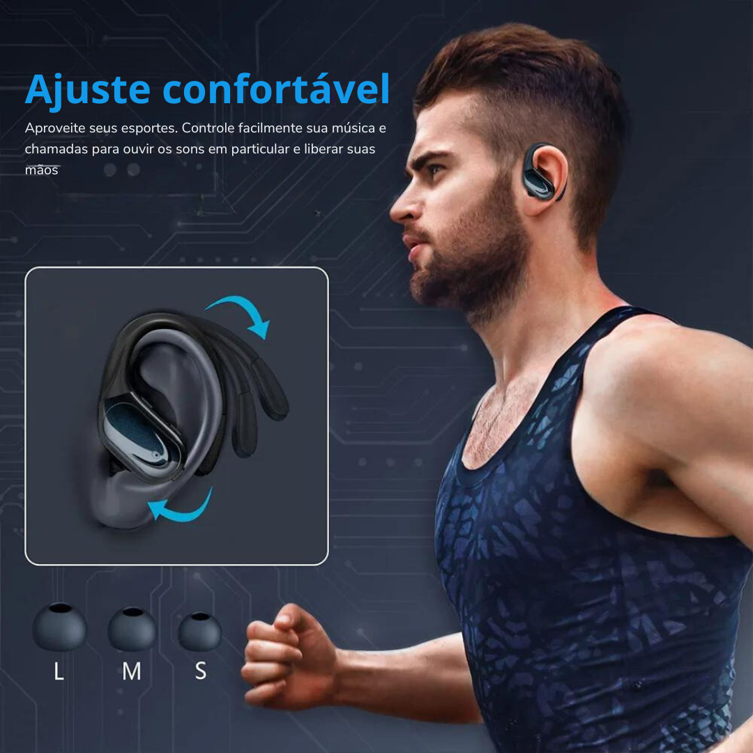 Fones de Ouvido Esportivos Sem Fio Bluetooth 5.3 com Microfone Cancelamento de Ruído, HiFi Estéreo, Display de LED, USB-C