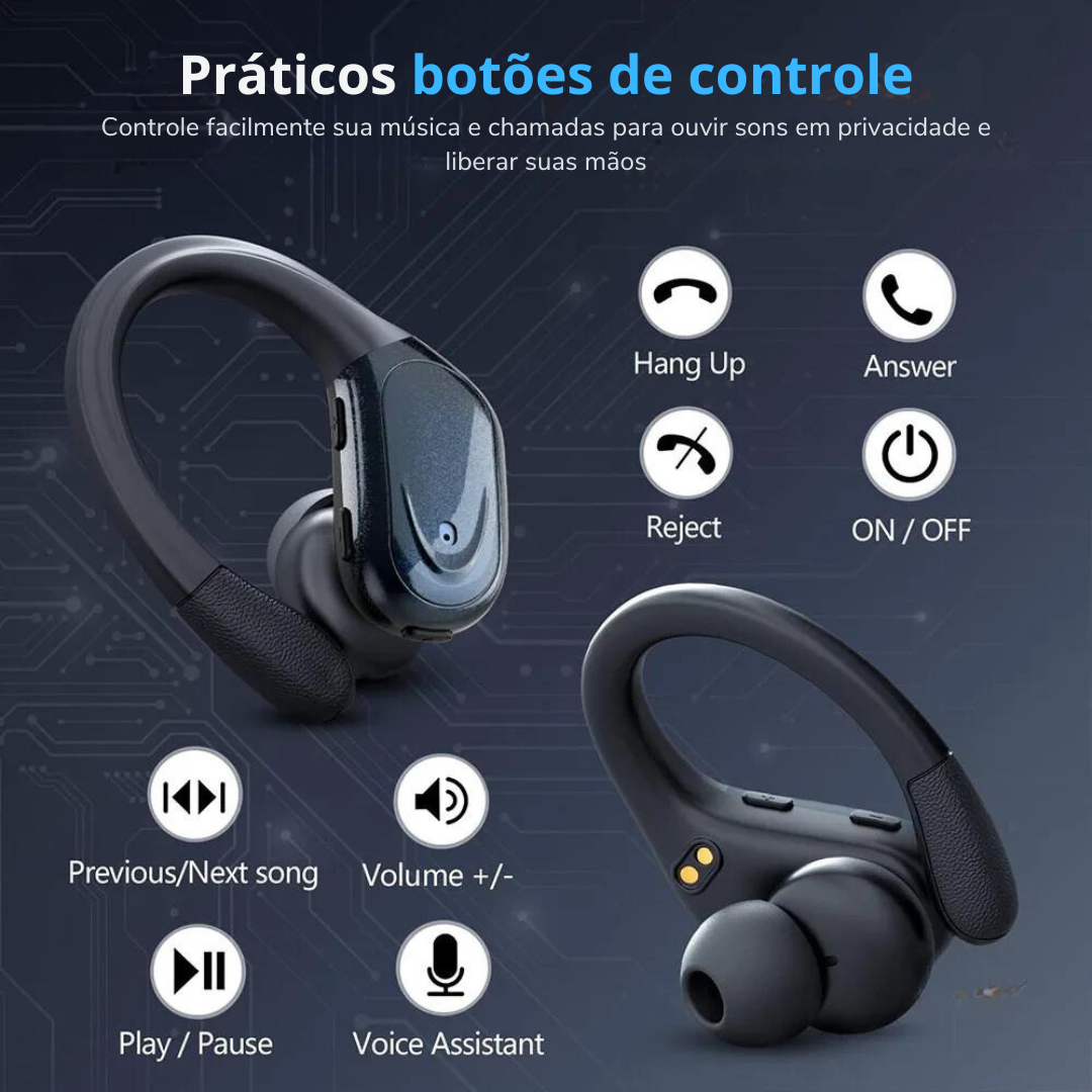 Fones de Ouvido Esportivos Sem Fio Bluetooth 5.3 com Microfone Cancelamento de Ruído, HiFi Estéreo, Display de LED, USB-C