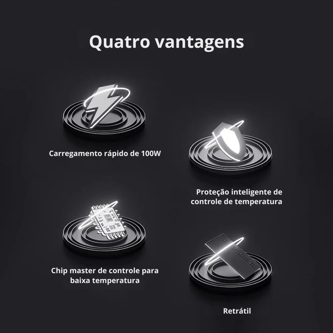 Carregador veicular turbo 4 em 1 de 100W com cabo retrátil para IPhone e Android