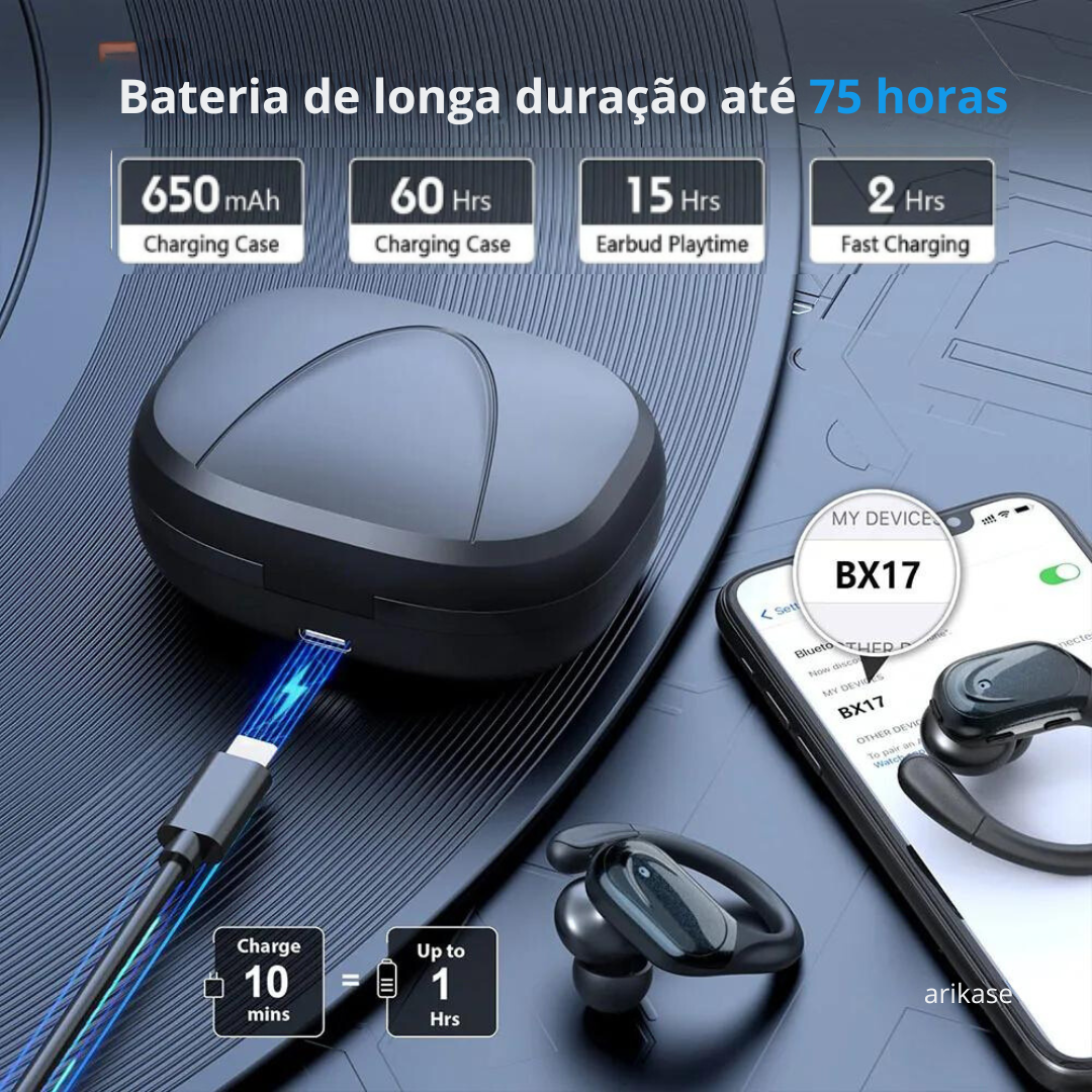 Fones de Ouvido Esportivos Sem Fio Bluetooth 5.3 com Microfone Cancelamento de Ruído, HiFi Estéreo, Display de LED, USB-C