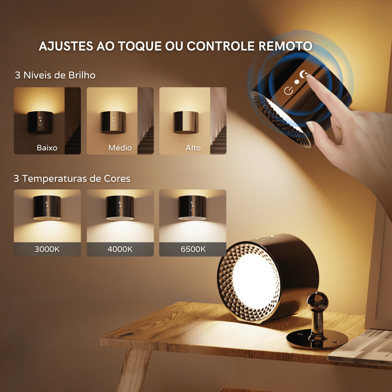 Arandela de Parede Interna LED Bifocal Sem Fio para Iluminação Decorativa