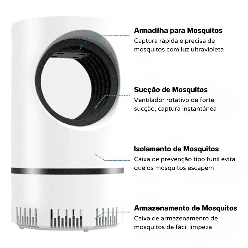 Armadilha Elétrica para Mosquitos com Luz Ultravioleta