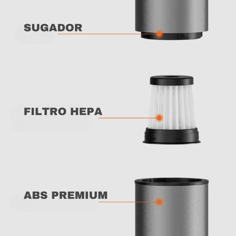 Aspirador de Pó Portátil Mini Sem Fio - Aspirador Compacto e Eficiente