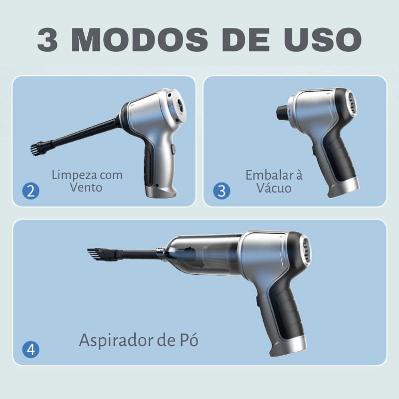 Aspirador de Pó Portátil Multifuncional com Função de Vácuo e Ventilação
