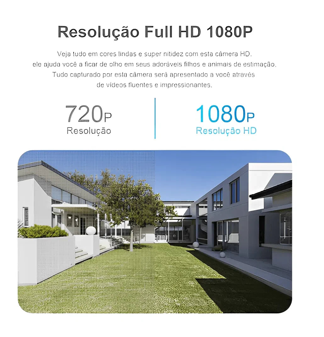 Câmera Wi-Fi Espiã 360º com Frete Grátis
