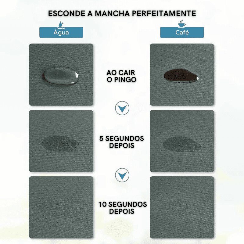 Cantinho do Café Tapete Absorvente Antiderrapante para Cozinha