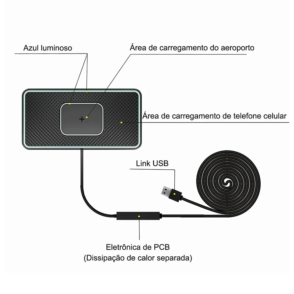 Carregador Automotivo MagSafe Antiderrapante para Celulares