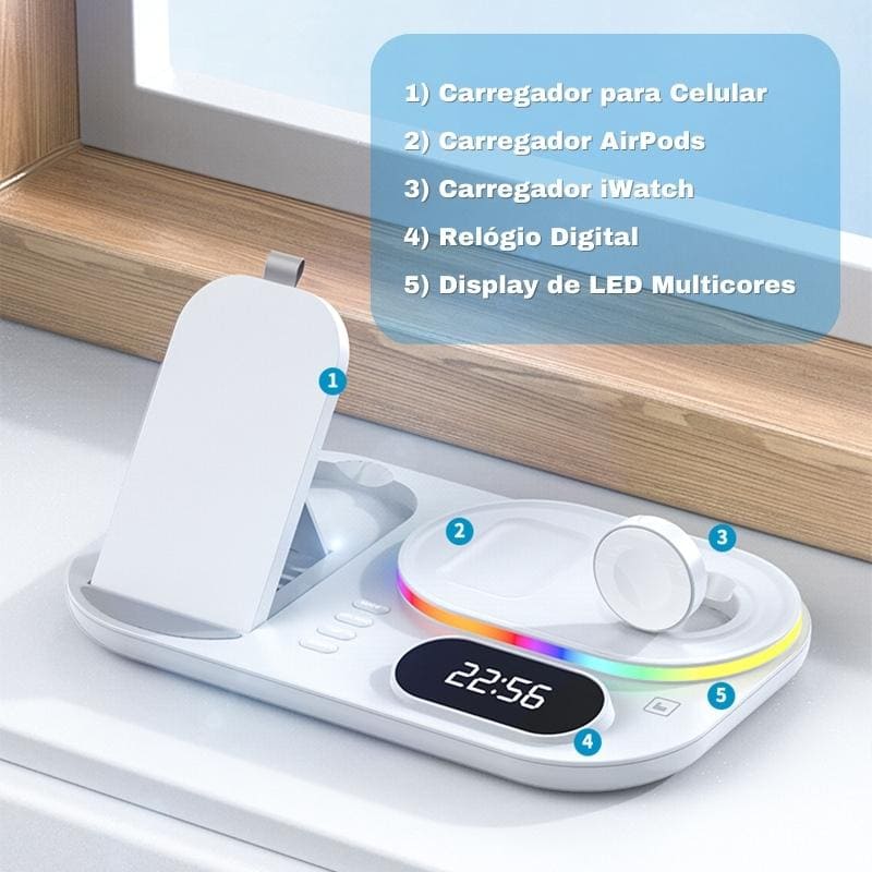 Carregador Sem Fio por Indução para iPhone, Samsung e Huawei