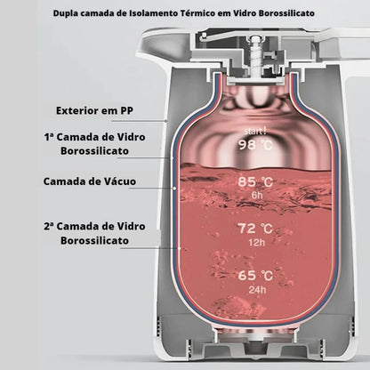 Garrafa Térmica para Café de 1 Litro - Isolamento Térmico Eficiente