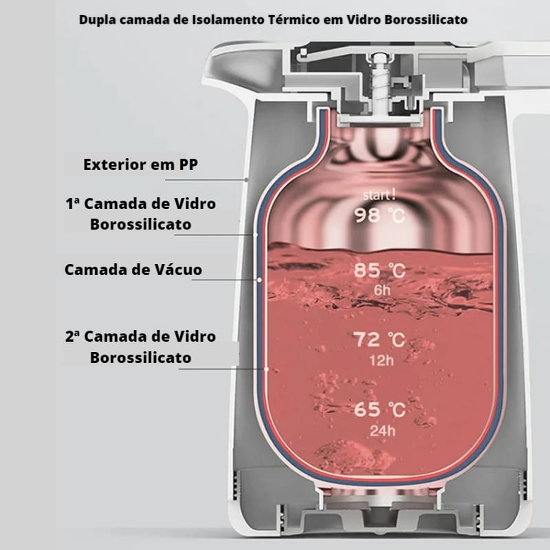Garrafa Térmica para Café de 1 Litro - Isolamento Térmico Eficiente