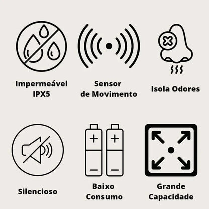 Lixeira Automática Colorida para Banheiro e Cozinha