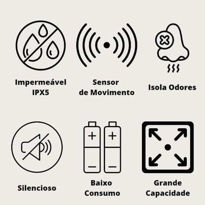 Lixeira Automática para Banheiro e Cozinha com Sensor Inteligente