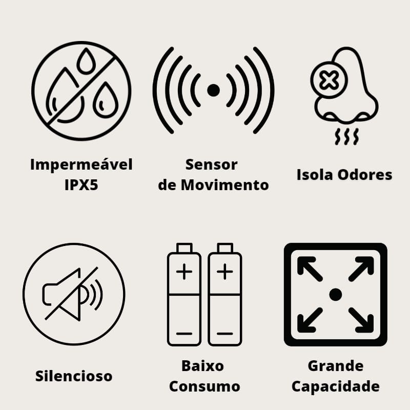 Lixeira Automática para Banheiro e Cozinha com Sensor Inteligente