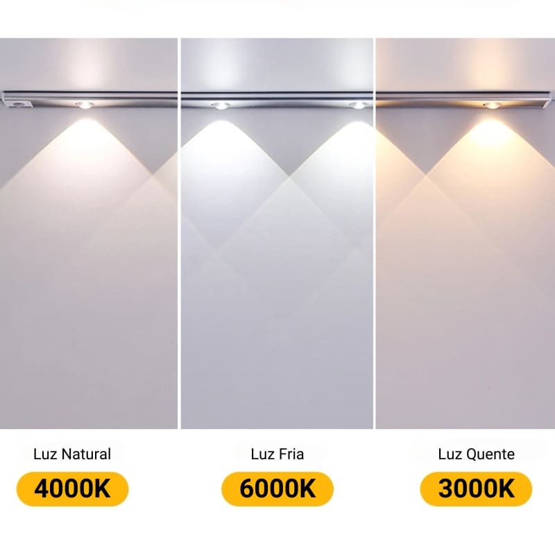 Luminária de LED Magnética com Sensor de Movimento para Iluminação Automática
