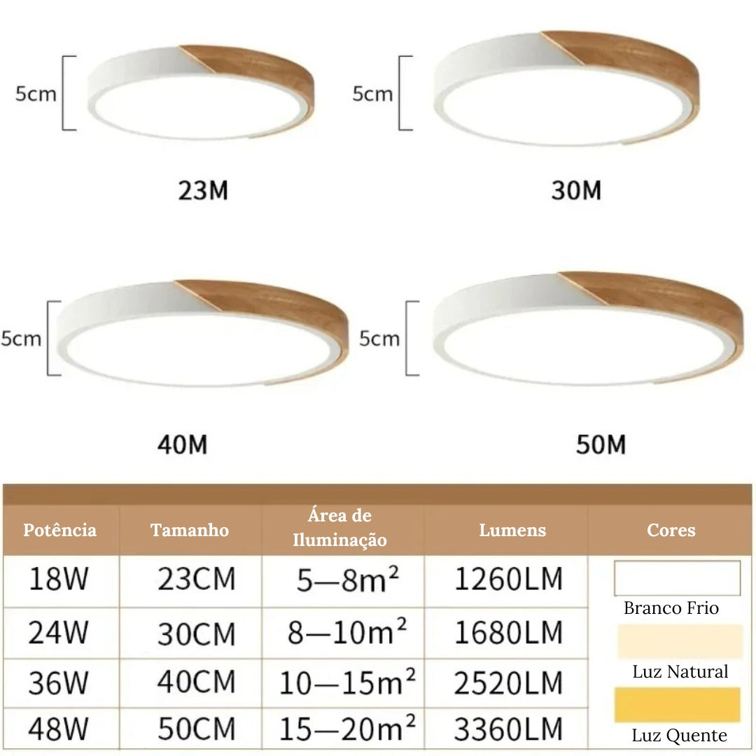 Luminária de Teto LED Redonda Estilo Nórdico – Plafon Moderno para Iluminação