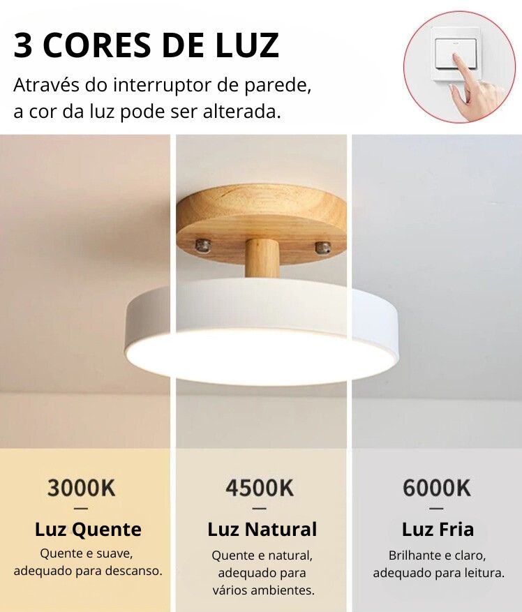 Luminária de Teto Plafon Redondo LED Estilo Nórdico para Iluminação Moderna