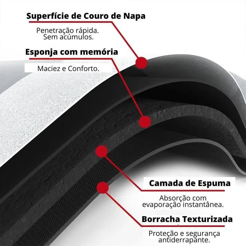 Tapete Antiderrapante Absorvente Premium para Banheiro