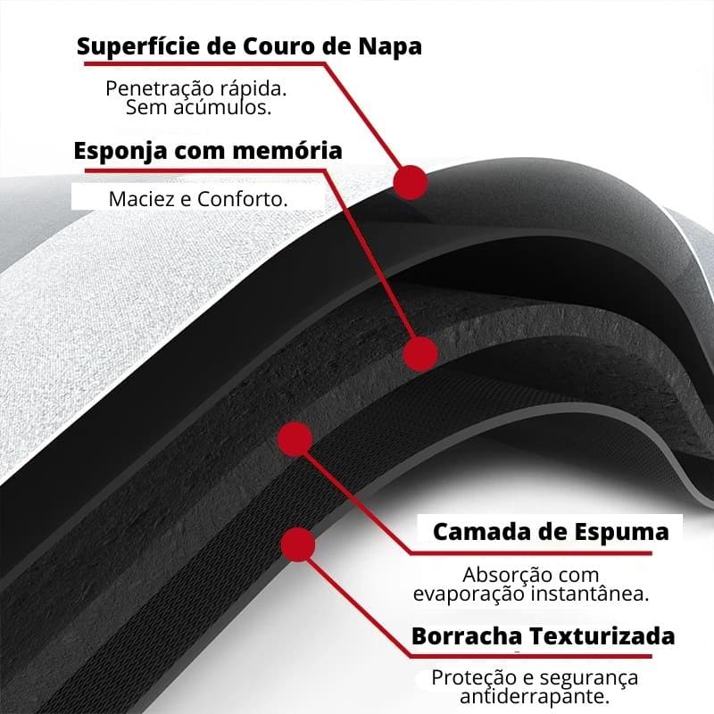 Tapete Antiderrapante e Absorvente para Banheiro - Premium