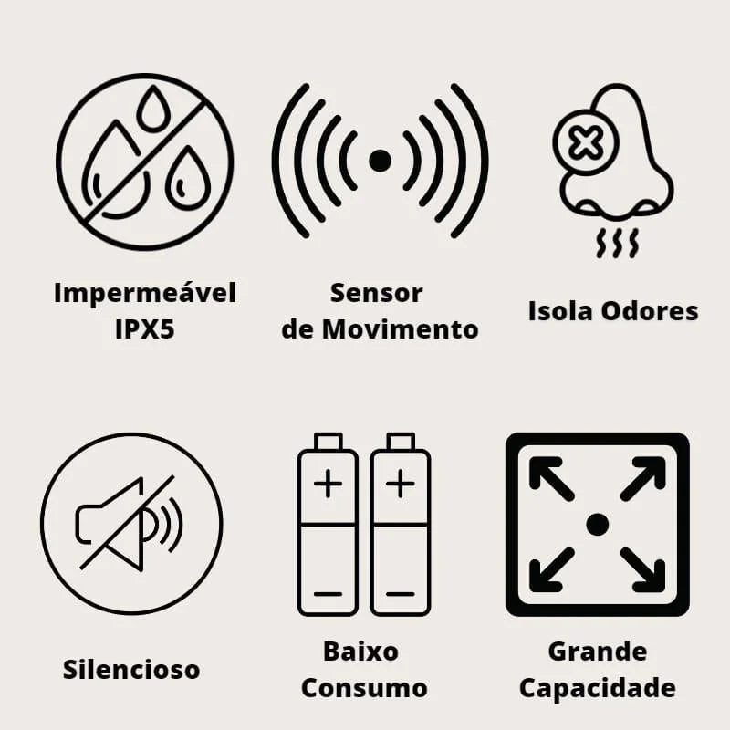 Lixeira Automática Redonda 9L com Sensor para Banheiro e Cozinha